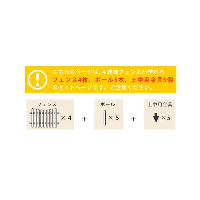 ピケットフェンス Ｕ型 土中４連結セット SFPU1200-4UBの画像