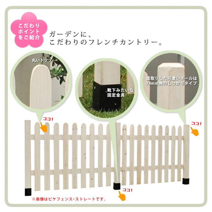 ピケットフェンス Ｕ型 土中４連結セット SFPU1200-4UBの画像