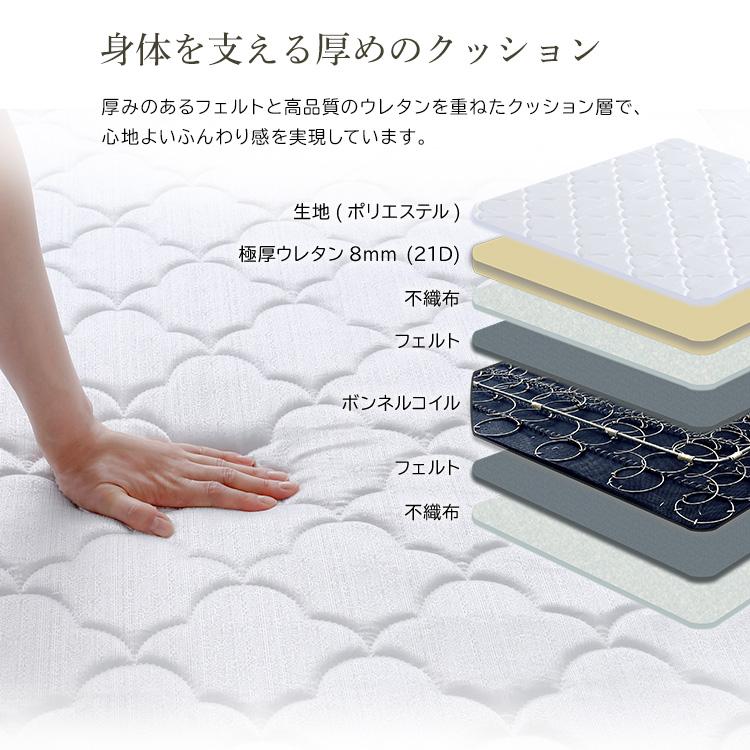 マットレス セミシングル ショート ボンネルコイル 硬め 厚み15cm 完成