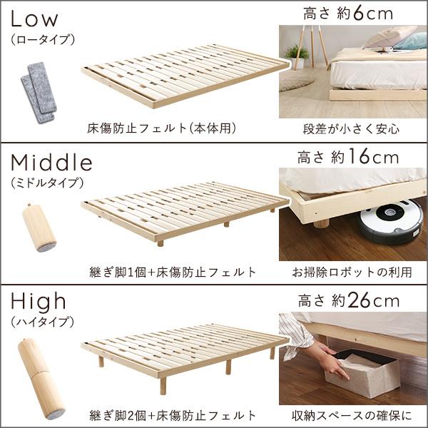 北欧パイン材 すのこベッド シングル 頑丈 耐荷重200kg ベッドフレーム