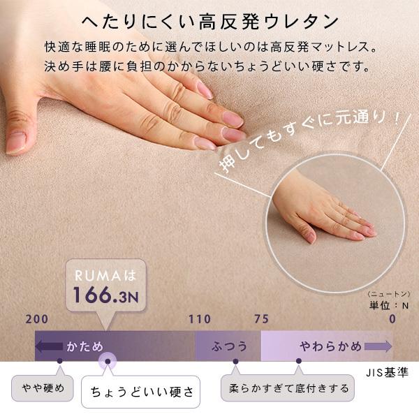 マットレス ダブル 三つ折り 高反発 厚さ10cm 国産(日本製) 横幅140cm