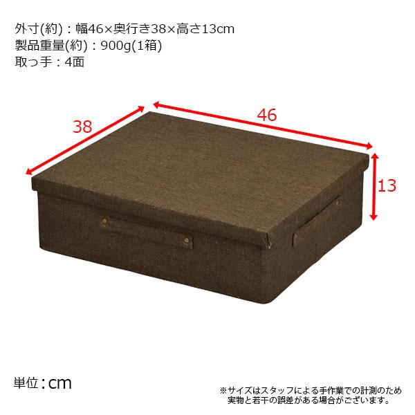 ベッド下収納 ふた付き おしゃれ(2個セット)ベッド下収納ボックス
