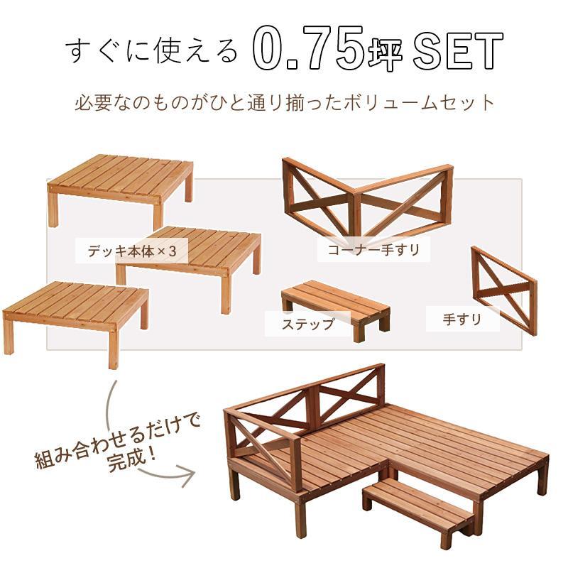 ウッドデッキ おしゃれ 0.75坪 7点セット 組立簡単 DIYキット 最 ウッドデッキ おしゃれ 0.75坪 7点セット 組立簡単 DIYキット 最