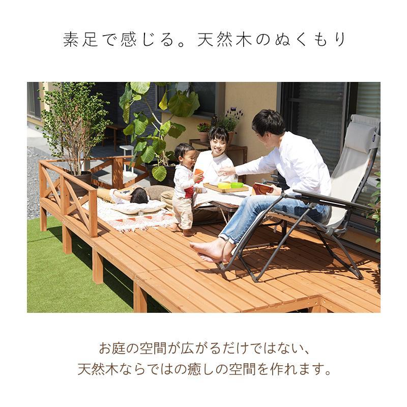 ウッドデッキ おしゃれ 0.75坪 7点セット 組立簡単 DIYキット 最 ウッドデッキ おしゃれ 0.75坪 7点セット 組立簡単 DIYキット 最
