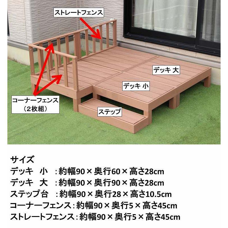 ウッドステップ 人工木 パーツ おしゃれ テラス ウッドデッキ 縁台 ステップ台 WPC DIY キット 段差解消 段差ステップ ガーデニング 庭造り｜kaguwashiki｜05