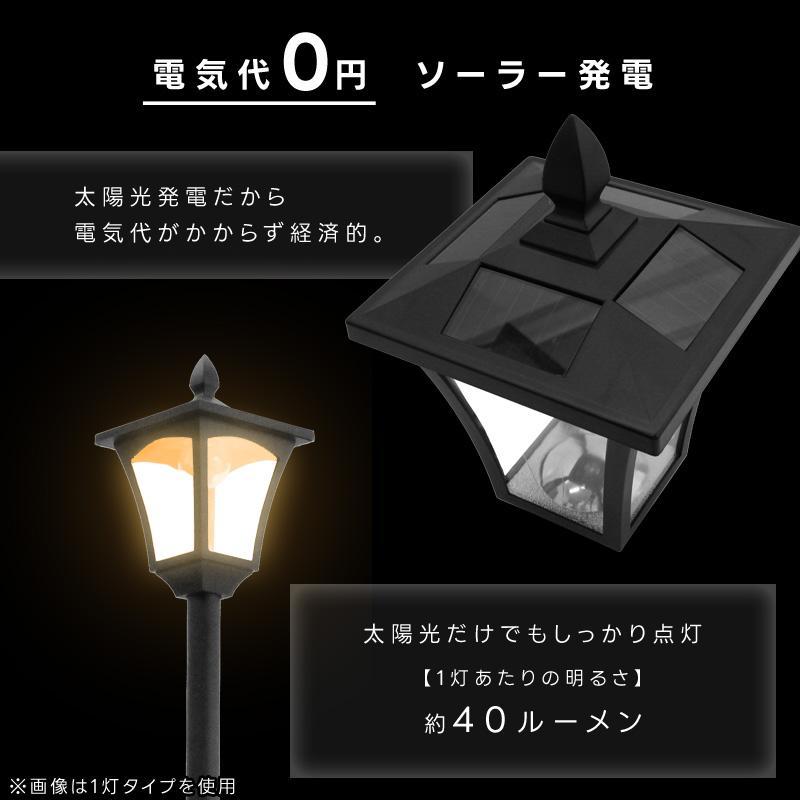 外灯 ポールライト ソーラーライト 街灯 おしゃれ 2灯タイプ 鉢 外灯 ポールライト ソーラーライト 街灯 おしゃれ 2灯タイプ 鉢