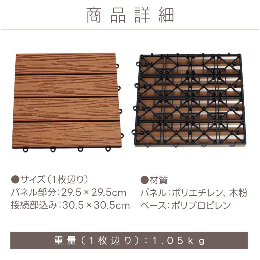 人工木 ウッドデッキ ウッドパネル タイルデッキ 27枚セット DIY 人工木 ウッドデッキ ウッドパネル タイルデッキ 27枚セット DIY
