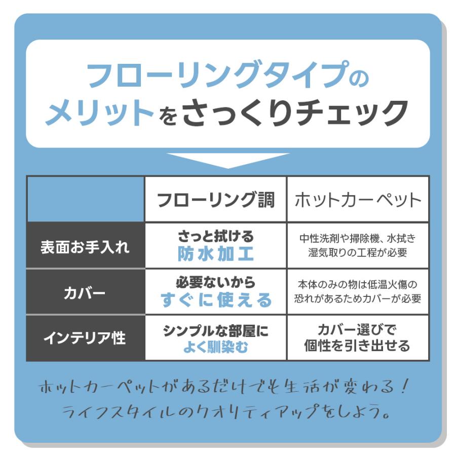 フローリング ホットカーペット コンパクト 小さい 1.5畳 電気カーペット CWC151H 一人暮らし 暖房 温かい KODEN 広電_1