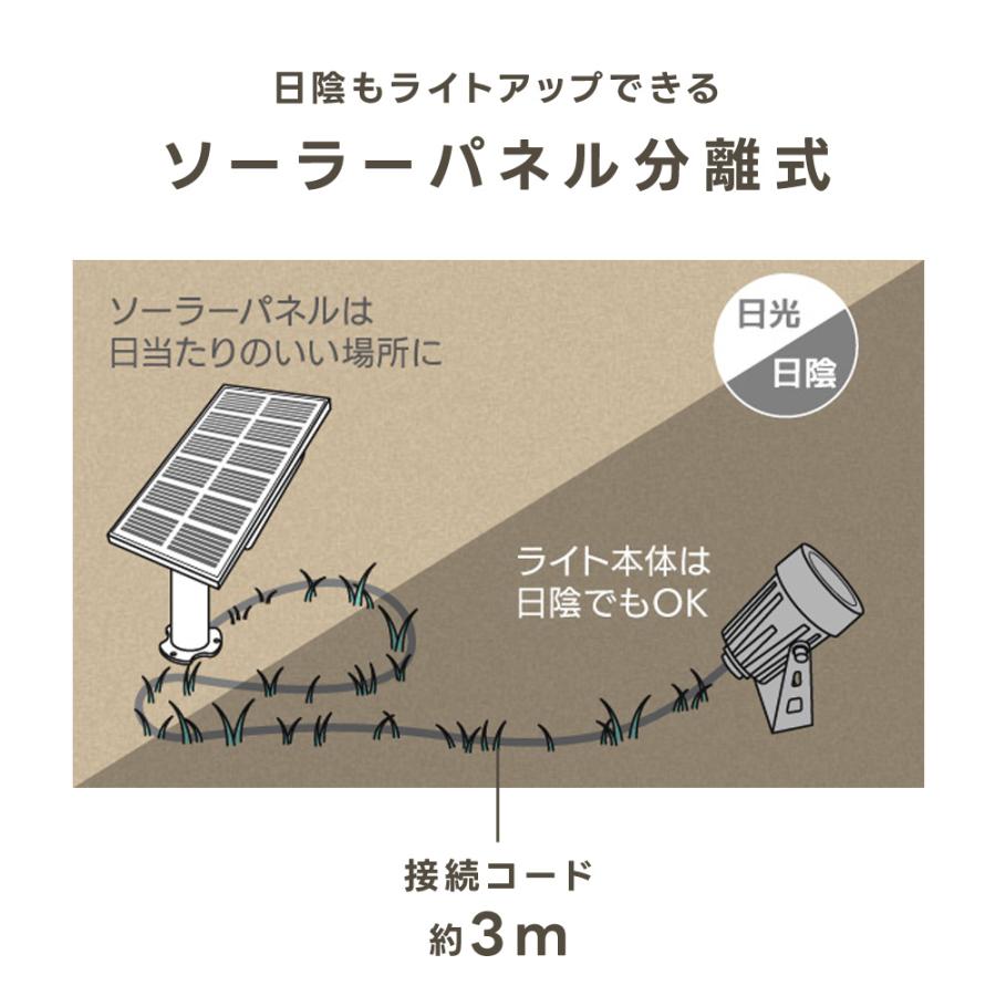 2台ソーラー充電で電気代0円❣分離式だから設置も自由自在♪❤ガーデンライト ガーデンライト スポットライト ソーラー充電 明るさ調節可能 ライト