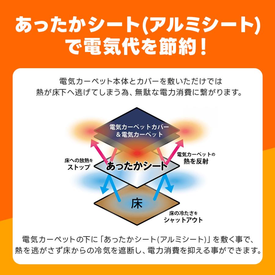 広電（KODEN） あったかシート 1畳相当 180×90 厚さ4mm KD4101 ホット