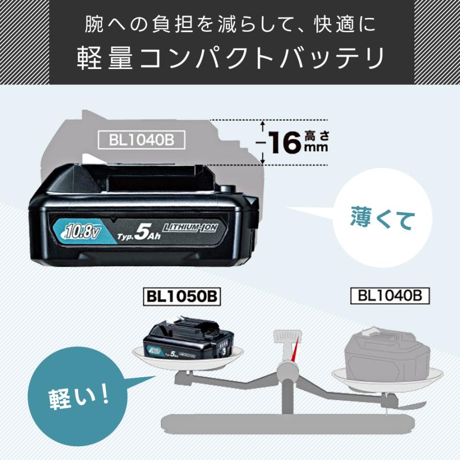 マキタ（makita） CL107FDSHW 掃除機 コードレス クリーナー