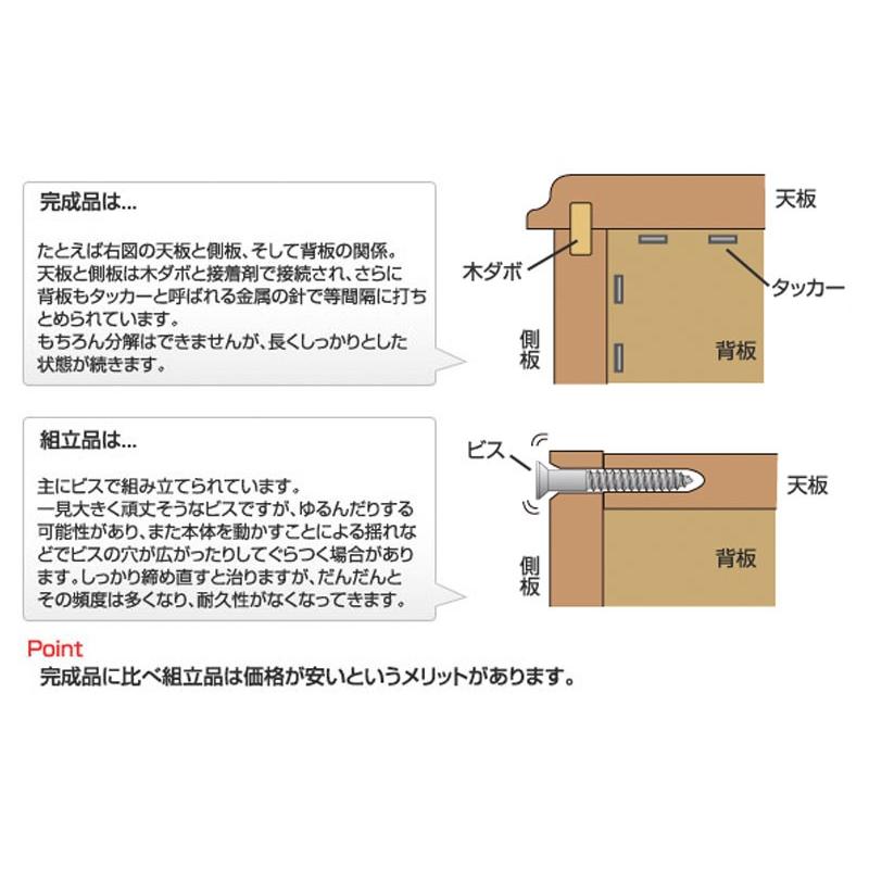 送料 無料（一部地域を除く）0121te スクエア キャビネット シルバーライン パソコンデスク 幅90cm ダークブラウン色｜kaguya3net｜09