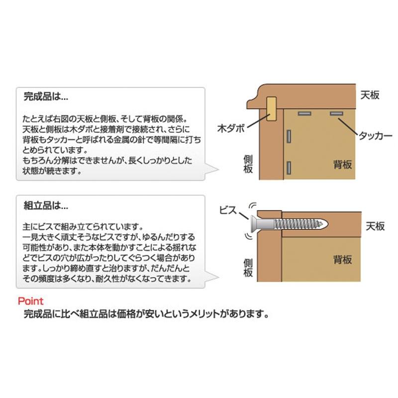 送料 無料(一部地域を除く)0128te スクエア キャビネット 送料 無料(一部地域を除く)0128te スクエア キャビネット
