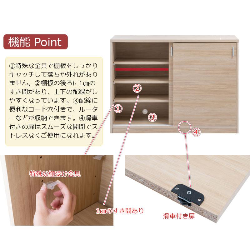 送料 無料（一部地域を除く）0004si 【薄型引戸カウンター下収納 幅120 奥行32 高さ88 引戸 ホワイト】日本製 完成品の画像