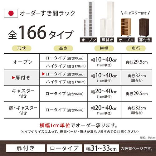 ぼん家具 隙間収納 31cm 32cm 33cm 日本製 隙間ラック 扉付き スリム