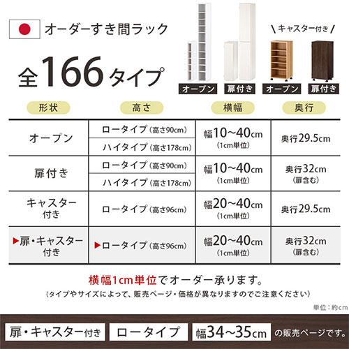 ぼん家具 隙間収納 34cm 35cm 日本製 隙間ワゴン 扉付き キャスター