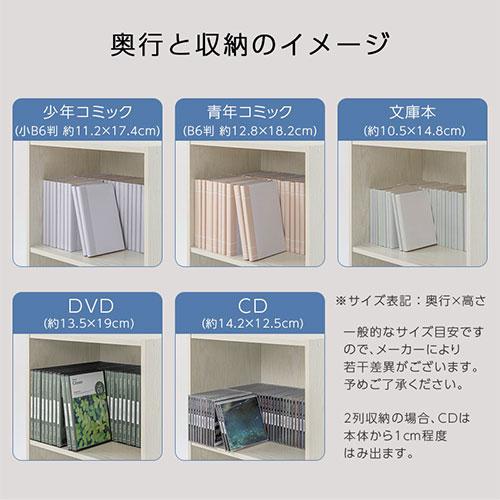 ぼん家具 カラーボックス 収納棚 本棚 3段ボックス スリム コミック