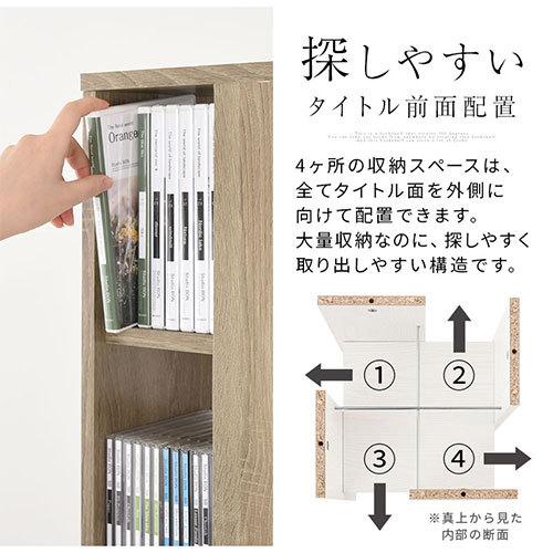 ぼん家具 【完成品】本棚 回転 漫画 大容量 回転本棚 7段 回転式 ぼん家具 【完成品】本棚 回転 漫画 大容量 回転本棚 7段 回転式