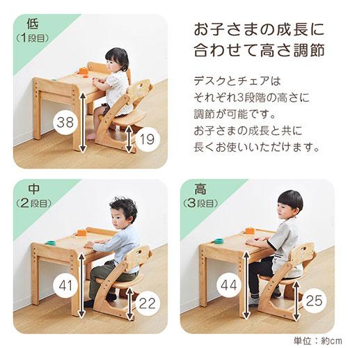 完成品】【開梱設置サービス付き】 子供机 子供椅子 コンパクトデスク 