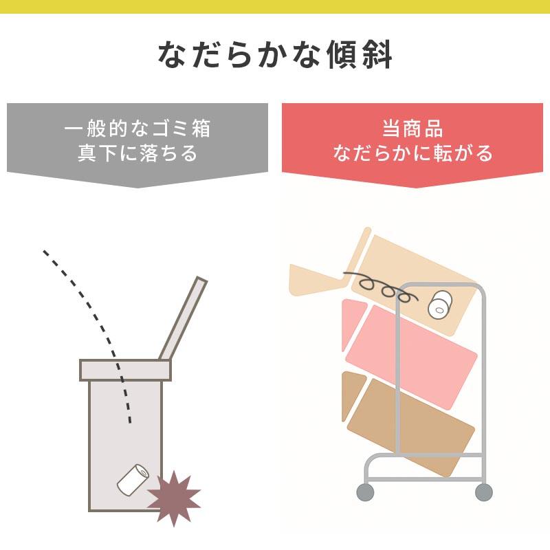 ゴミ箱 キッチン用ゴミ箱 分別 ダストボックス おしゃれ 分別ダストワゴン フタ付き 3段 スリム キャスター付き 縦型 ごみ箱 63L 各21L_11