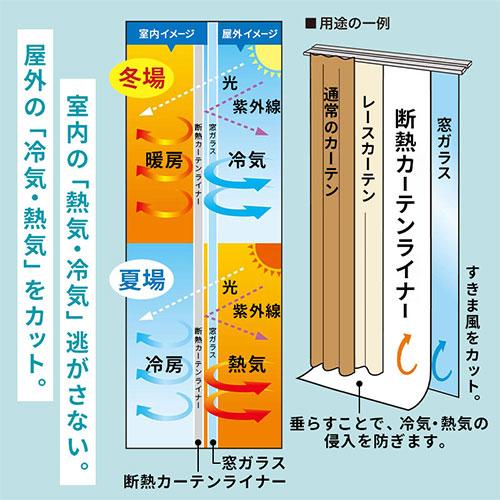 断熱カーテンライナー 断熱カーテン カーテンライナー 透明 断熱 シート 遮熱 カーテン 採光 省エネ 抗菌 防カビ UVカット 掃き出し窓 2枚 100×200cm｜kaguya｜06