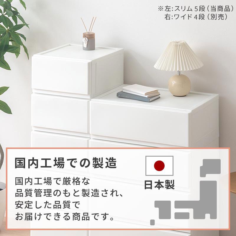 ぼん家具 チェスト 壁付き スリム 5段 中が透けない ホコリが入り