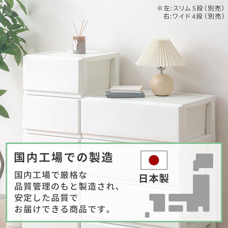 ぼん家具 チェスト スリム 3段 中が見えない プラスチックチェスト