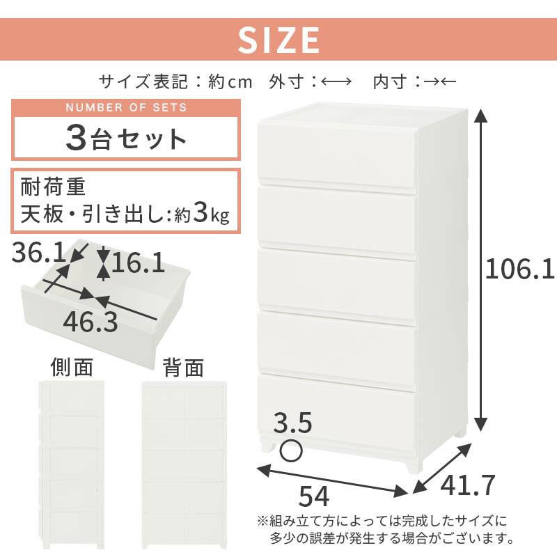 ぼん家具 チェスト 壁付き ワイド 5段 3点セット 中が透けない ホコリ