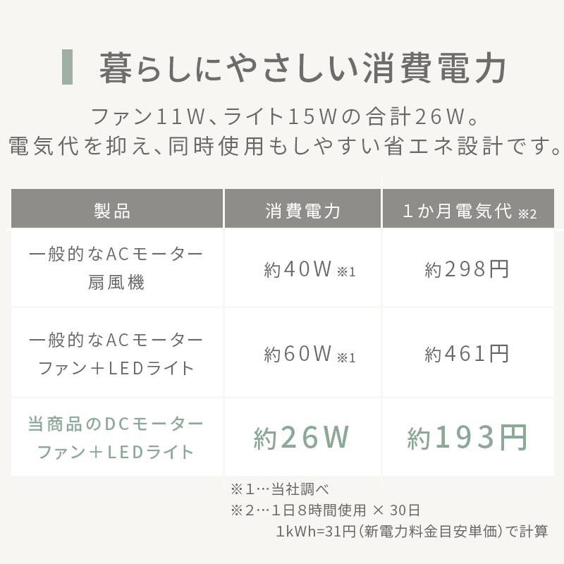 ぼん家具 シーリングファンライト led dcモーター 静音 静穏 風量調節