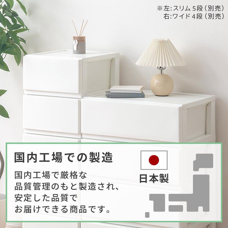 ぼん家具 【完成品】 チェスト ワイド 5段 中が見えない プラスチック