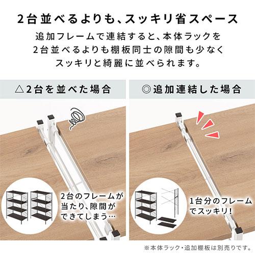 ぼん家具 連結フレーム 4段ラック用 本体別売り 当店 ユニットラック