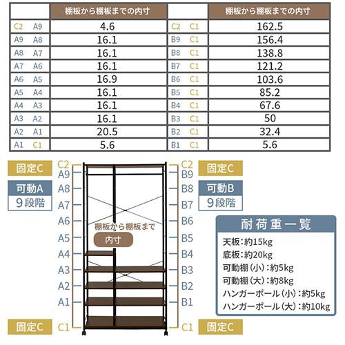 ぼん家具 ハンガーラック 約 高さ182 幅88 奥行40 コート掛け ワード