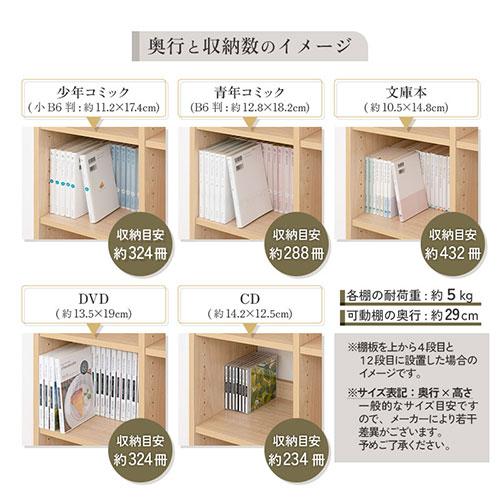 ぼん家具 本棚 収納 大容量 コミックラック ブックシェルフ 多目的