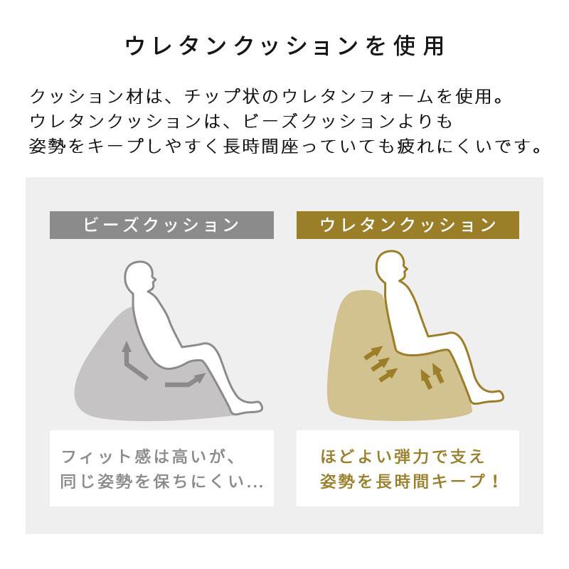 ソファ 1人掛け 幅65 小 フロアソファ 座椅子 1人用ソファ ロー 背もたれ ソファー ウレタン ふかふか モコモコ 洗えるカバー 高級感 韓国風 おしゃれ | ぼん家具 | 12