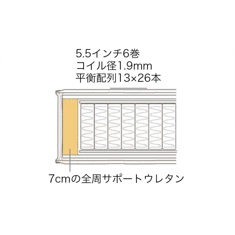 フランスベッド ラ・ドゥーゼム DE-P100 ポケットコイル ベッドマットレス (シングルサイズ) | フランスベッド | 06