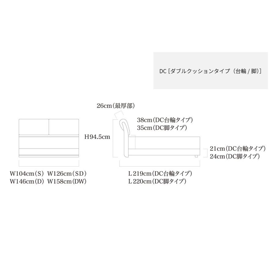 Sealy（シーリー） ベッドフレーム ダブル シーリーベッド ブロンクス2