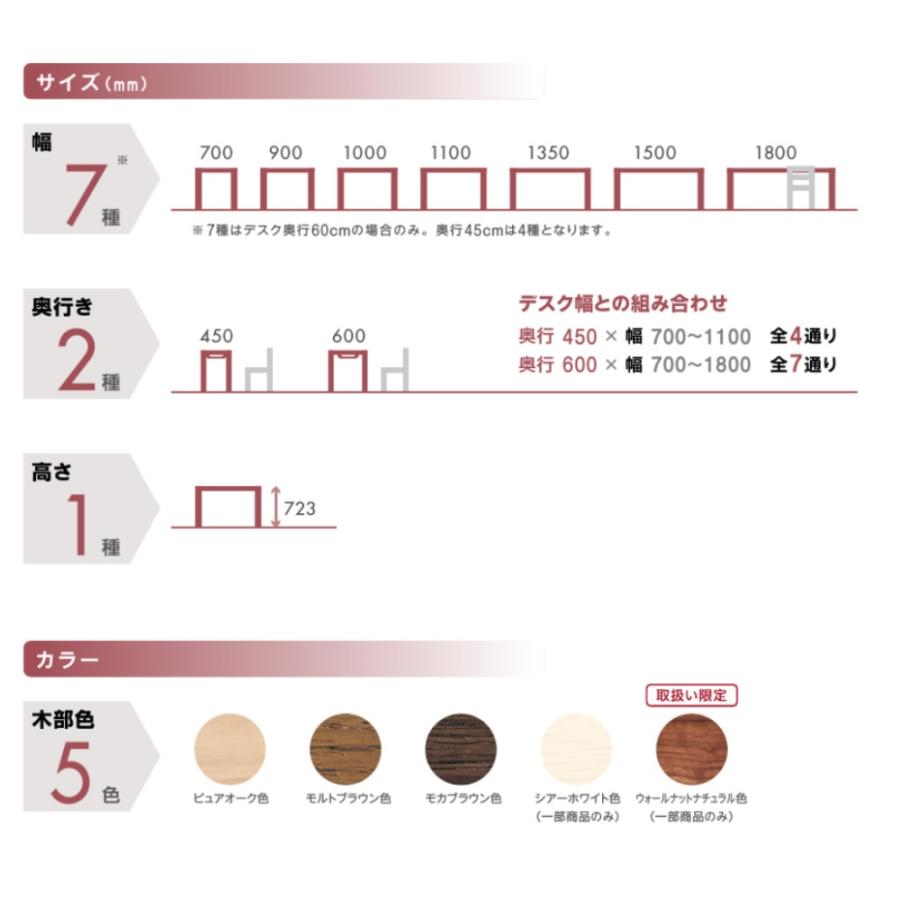 学習机 平机 木製 デスク カリモク ボナシェルタ ST3088（幅100cm， 奥行き60cm）_8