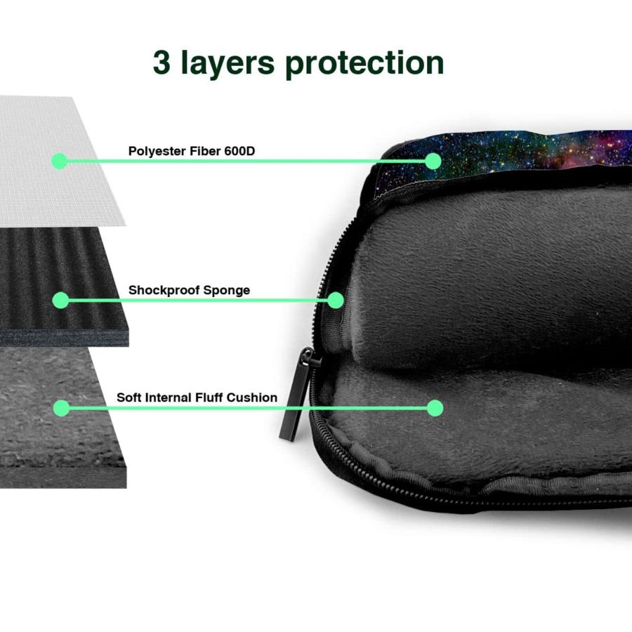 在庫処分送料無料 Custom Laptop Bag，Add Your Photo Text，Personalized Shoulder Laptop Bag Customized Briefcase Computer Protective Carrying Case 13 inch