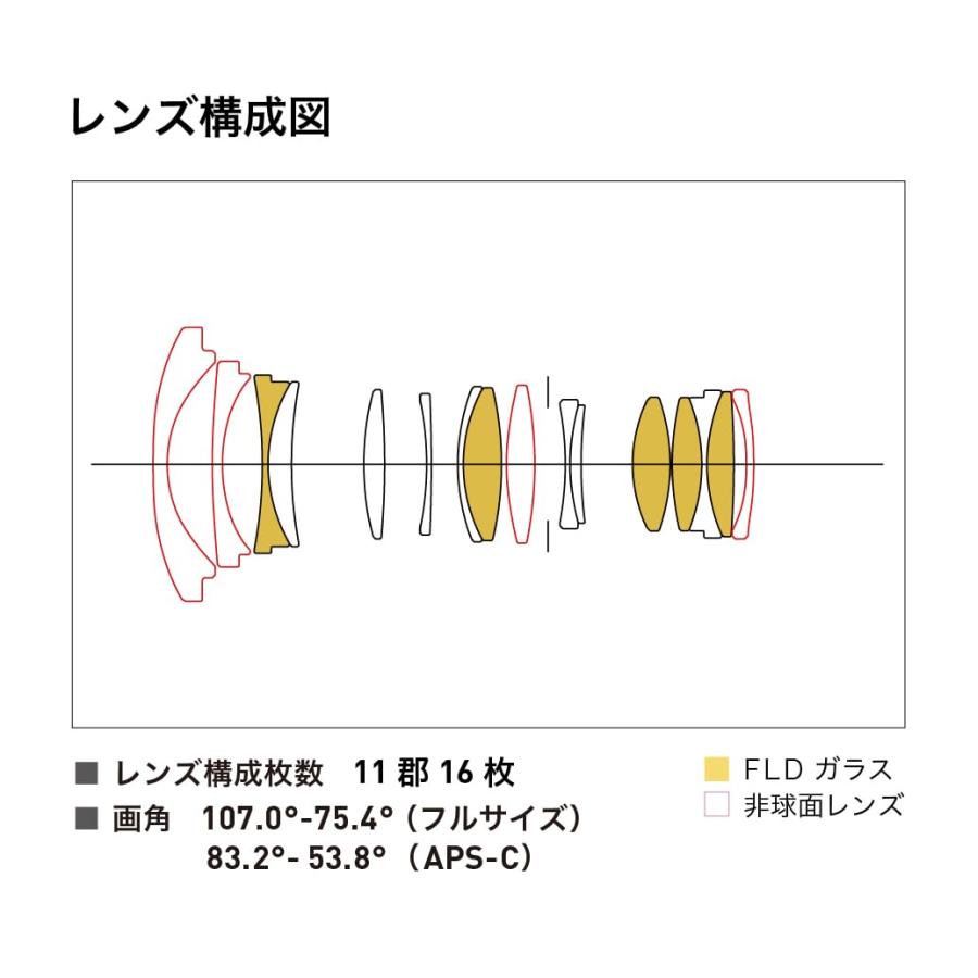 16-28mm F2.8 DG DN Lマウント 交換レンズ