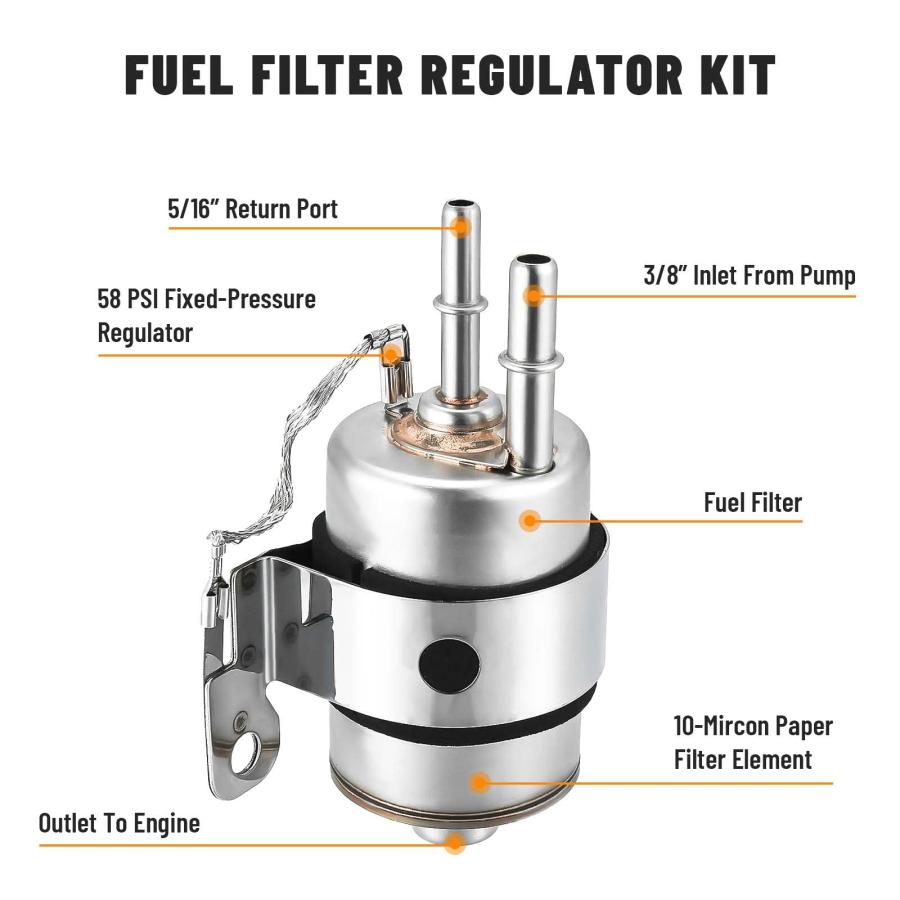 購入しサイト 6AN 25 Feet Fuel Injection Line Fitting Adapter Kit EFI FI w/Filter/Regulator LS Conversion with 12pcs Push Lock Swivel Fitting Hose Ends Kits for C5