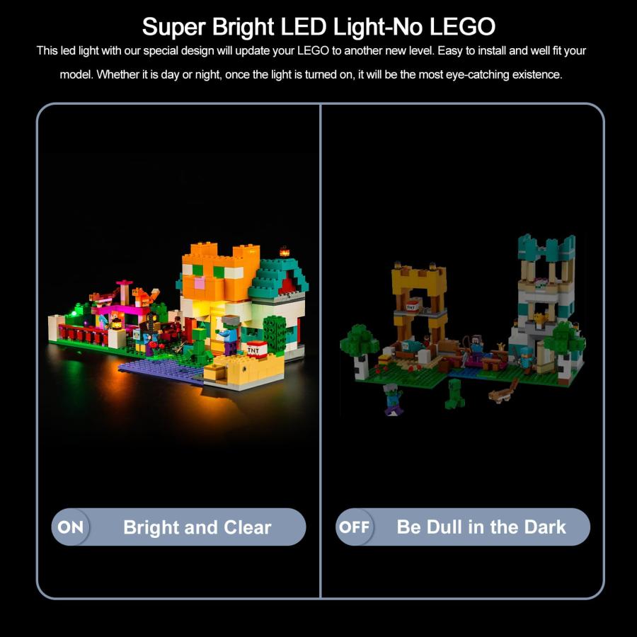 高級 BrickBling ライトキット レゴ クラフトボックス 4.0 組み立ておもちゃセット クリエイティブな照明 Lego 21249に対応 (ライトのみ レンガなし)並行輸入