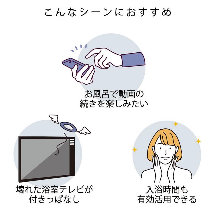 お取り寄せ 16MBTW+ mirarel 浴室テレビ Google TV搭載 16V型 ミラレルプラス ユーザー登録で家族別にカスタマイズできる | ブランド登録なし | 03