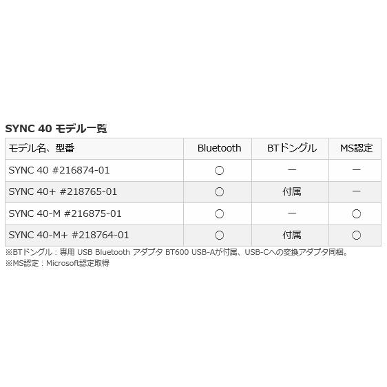 Poly お取り寄せ Poly Plantronics Sync 40+ スマートスピーカーフォン