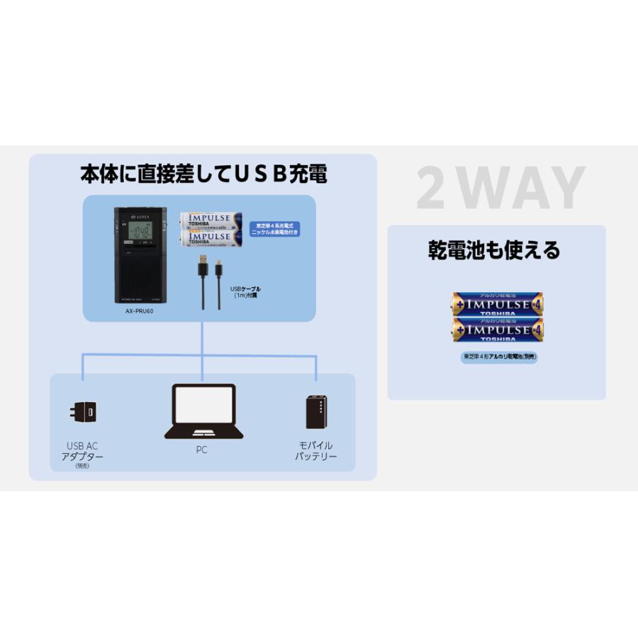 TOSHIBA（東芝） AUREX LEDライト付きポケットラジオ AX-PRU60-K