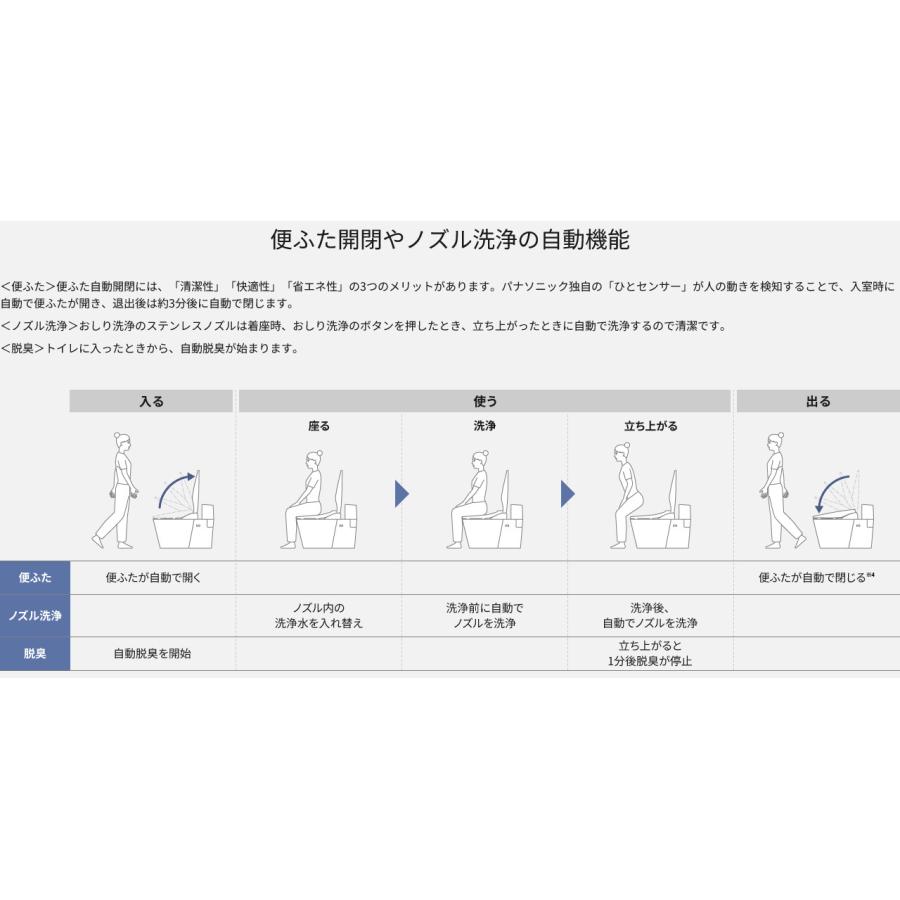Panasonic（パナソニック） DL-RT40-CP 温水洗浄便座 ビューティ