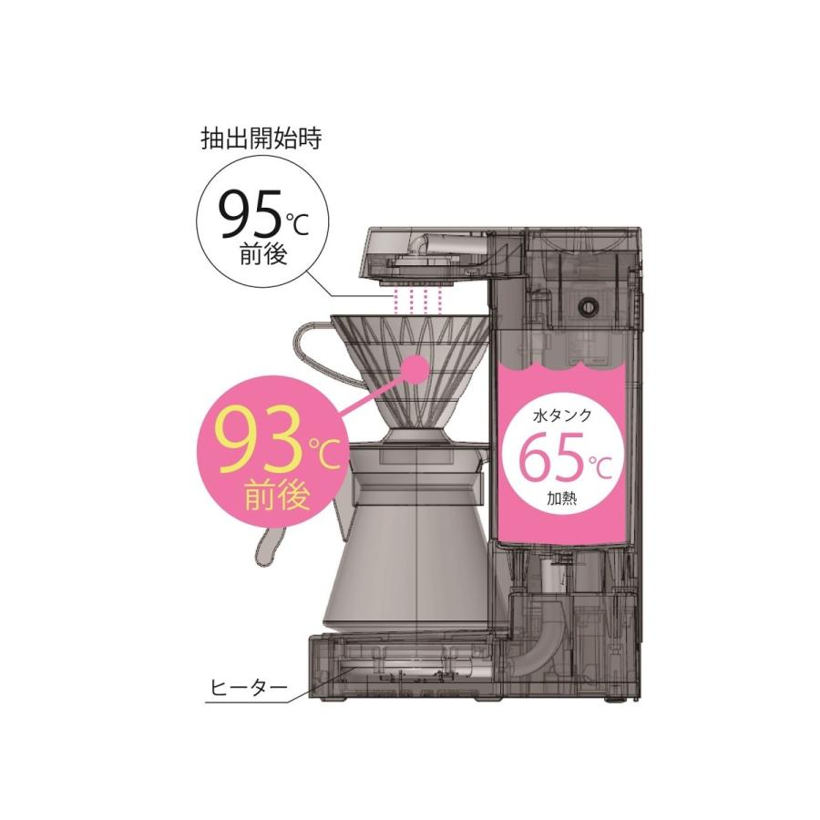 HARIO ハリオ V60 珈琲王2 コーヒーメーカー EVCM2-5TB ※ギフト包装可｜kahoo｜04