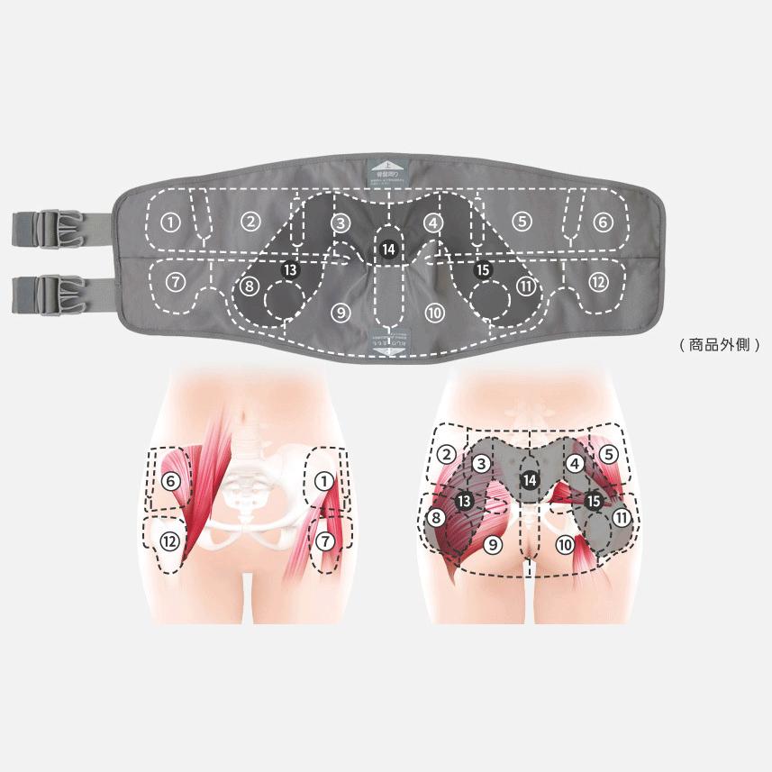 Panasonic（パナソニック） EW-RA170-H 骨盤おしりリフレ ライトグレー