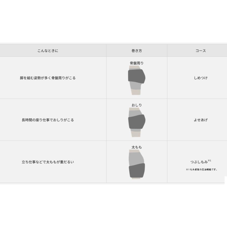 Panasonic（パナソニック） EW-RA170-H 骨盤おしりリフレ ライトグレー
