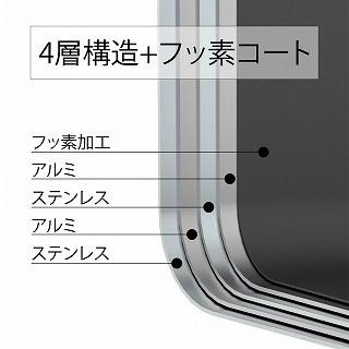 HARIO ハリオ フタがガラスのIH対応ご飯釜 雪平 GIS-200 1-3合 IH・直火対応 アウトドア キャンプ｜kahoo｜02