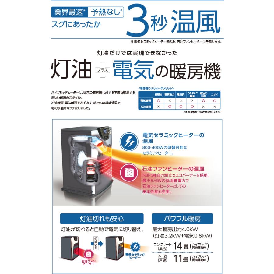 トヨトミ ハイブリッドヒーター LC-SHB40L-RD ディープレッド 人感 